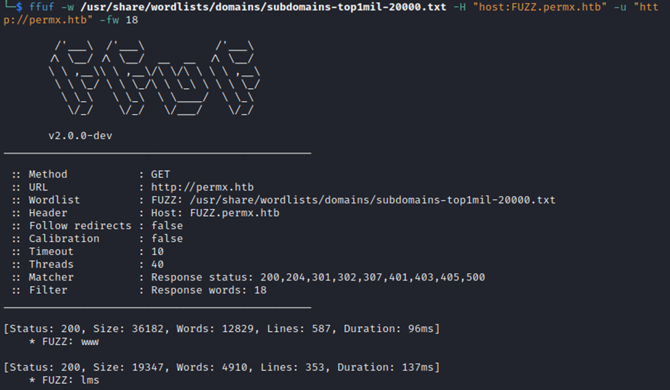 ffuf results